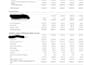 do accounting and bookkeeping in zoho wave qbo and xero
